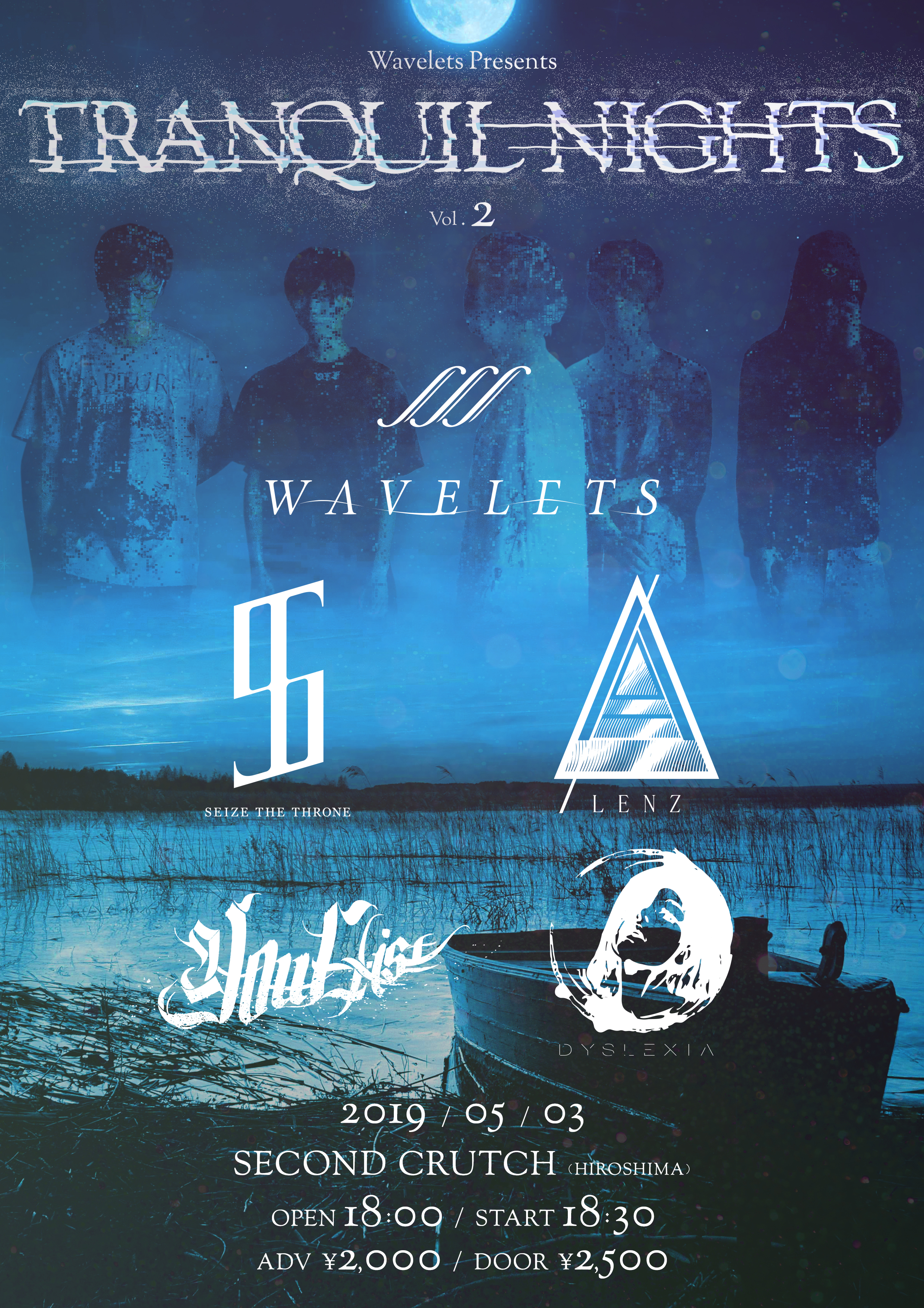 Wavelets